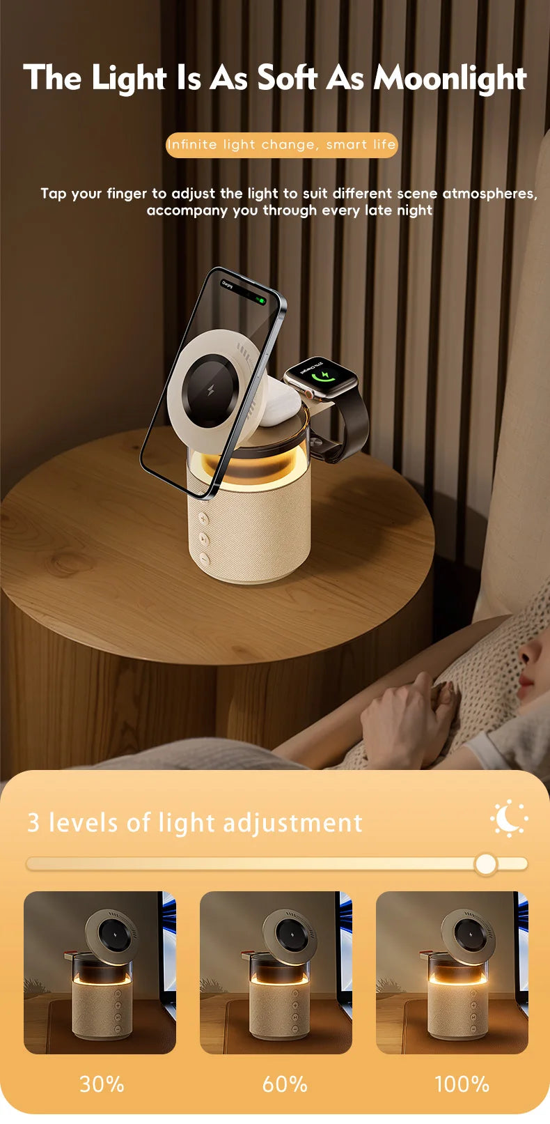 5-in-1 Charging Station